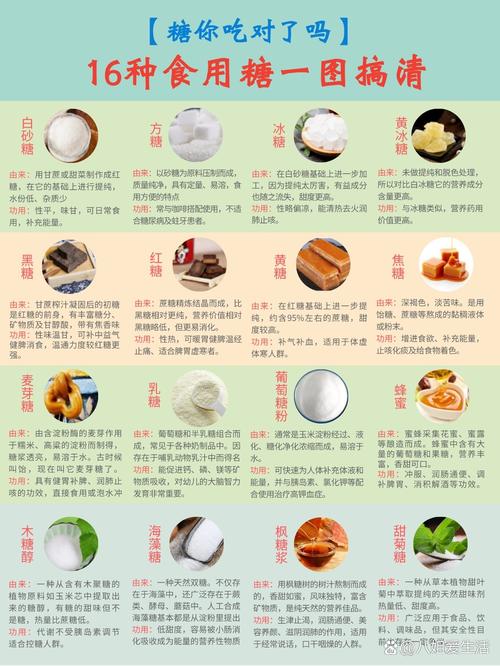 家家都有的“白糖”,家里有白糖的,立马回家找出来!还有人不当个事,尽快叮-第4张图片-优品飞百科 家家都有的“白糖”,家里有白糖的,立马回家找出来!还有人不当个事,尽快叮-第4张图片-优品飞百科