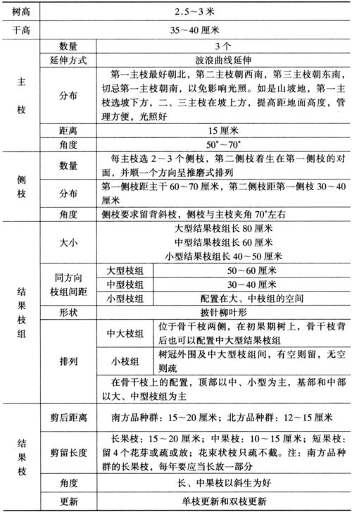 桃花什么时候施肥,桃花什么时候种-第3张图片-优品飞百科 桃花什么时候施肥,桃花什么时候种-第3张图片-优品飞百科