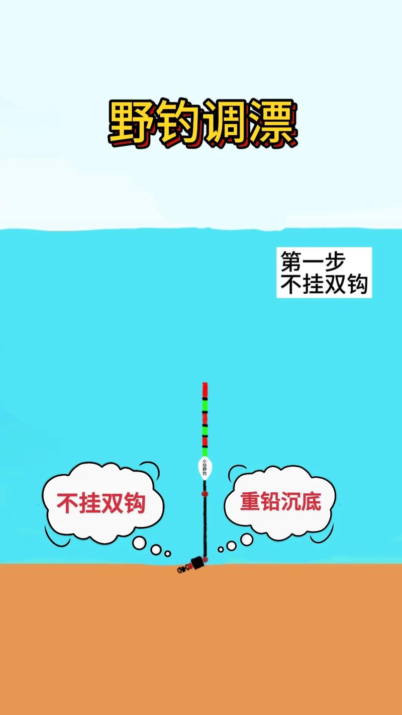 掌握这简单的四点，简单到极致就是绝招？-第2张图片-优品飞百科