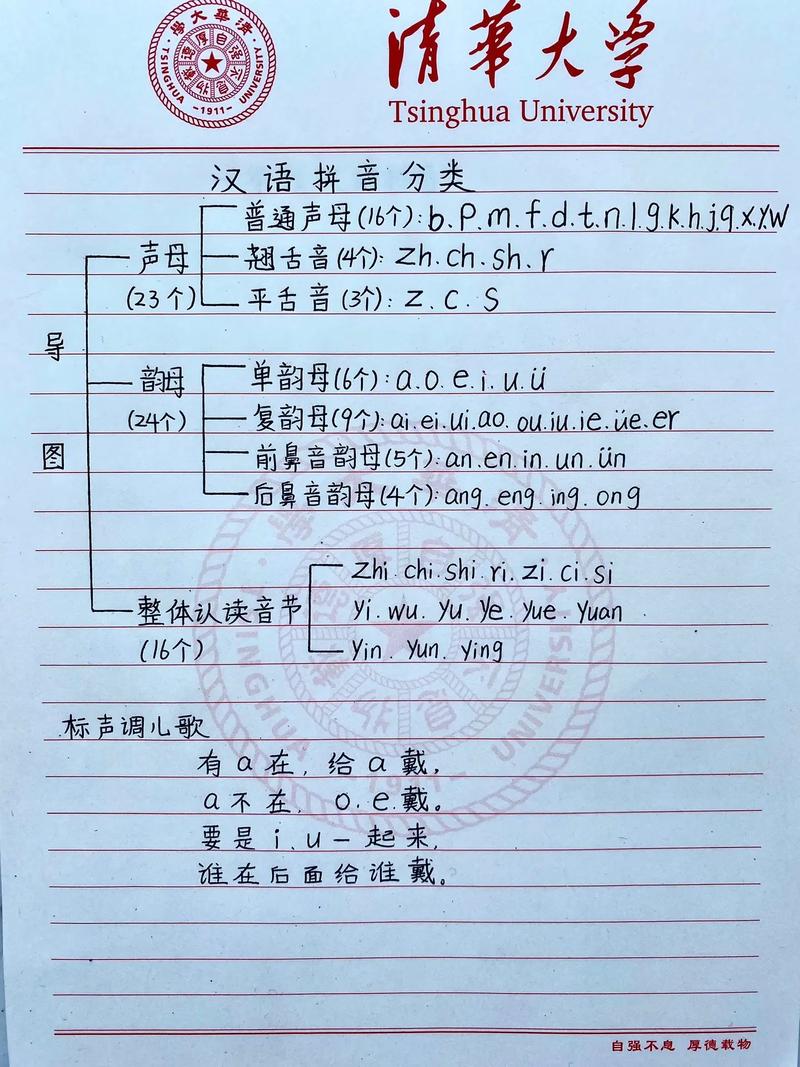 掌握这简单的四点，简单到极致就是绝招？-第3张图片-优品飞百科