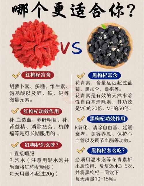 枸杞是补什么的？枸杞是补什么的?常喝有什么好处吗?？-第4张图片-优品飞百科