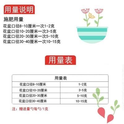 白掌施肥施什么肥料，白掌施肥施什么肥料好呢