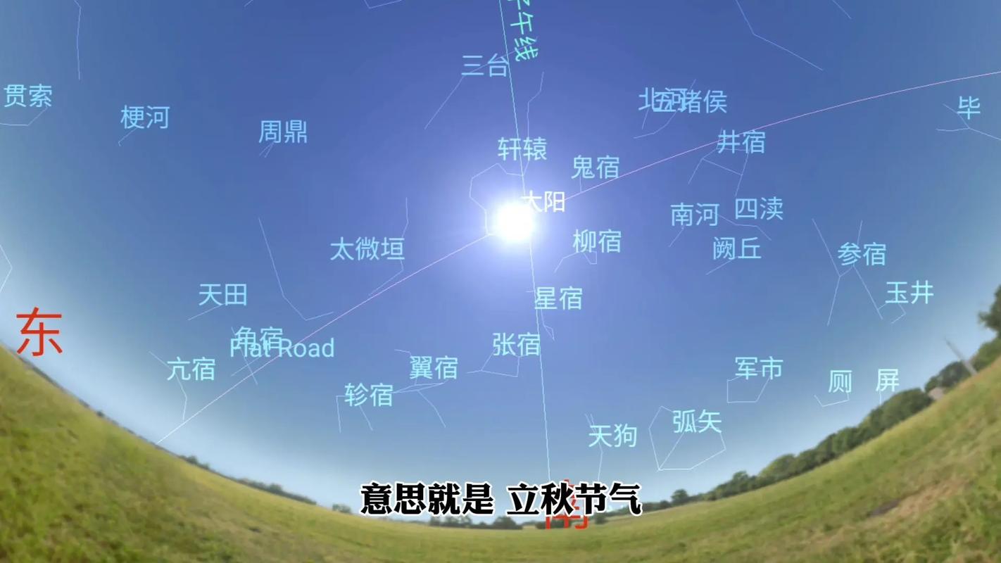立秋这么晒太阳，秋天如何晒太阳补阳气？-第6张图片-优品飞百科