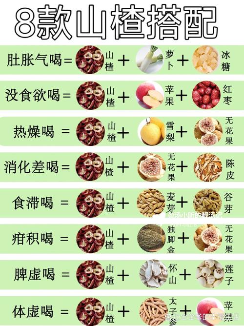 山楂的繁殖方法，山楂繁殖方式种子嫁接扦插？-第3张图片-优品飞百科