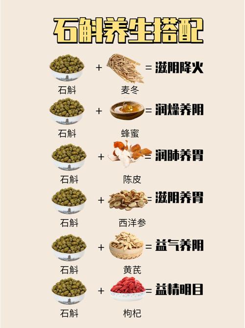 养石斛是室内好或室外好？石斛能养在室内吗对人有害吗？