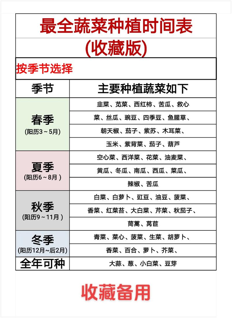红车轴草怎么播种，红车轴草怎么吃？-第4张图片-优品飞百科