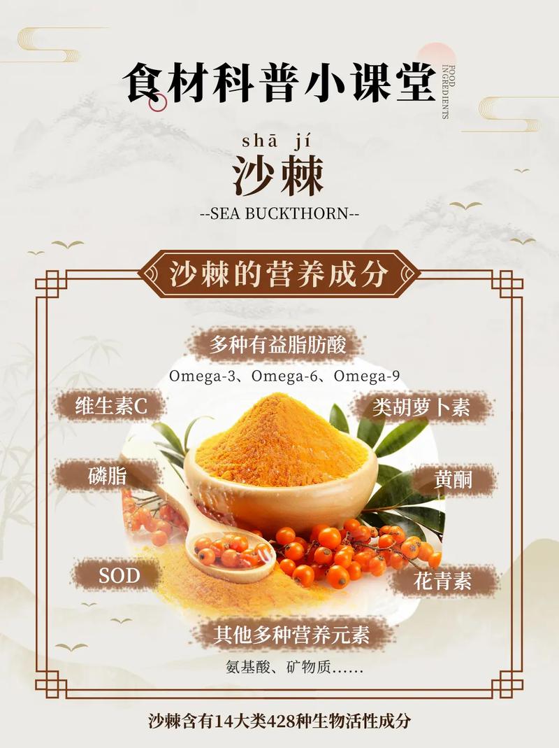 沙棘如何施肥，沙棘施肥图片-第2张图片-优品飞百科