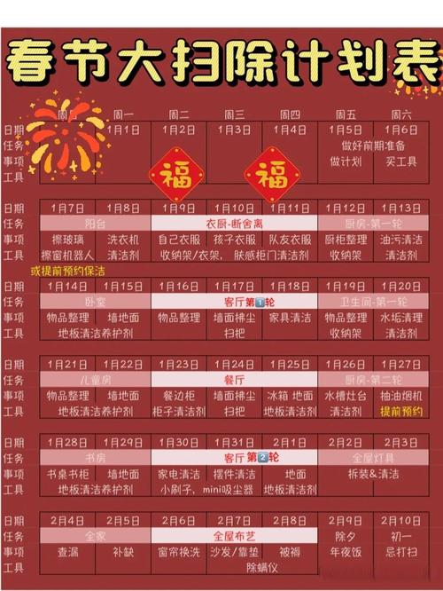 过年给花来个大扫除，过年的时候大扫除寓意是什么答案？-第4张图片-优品飞百科