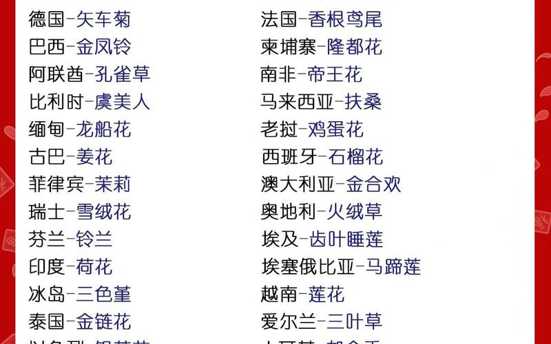 密花孔雀草怎么种?密花孔雀草怎么种植?-第6张图片-优品飞百科 密花孔雀草怎么种?密花孔雀草怎么种植?-第6张图片-优品飞百科
