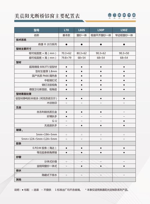 2平米的封闭阳台，2平米的封闭阳台怎么装修？-第5张图片-优品飞百科