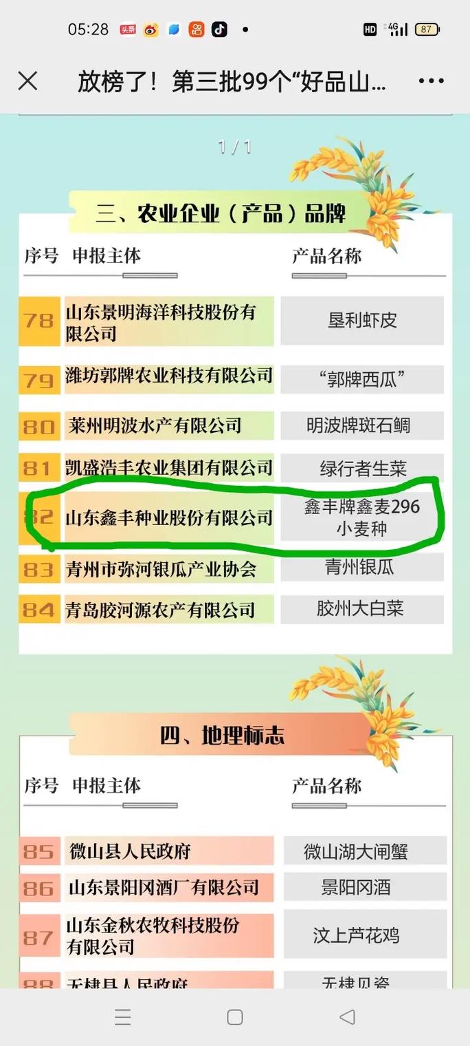 中国前十小麦新品种？中国前十小麦新品种图片？