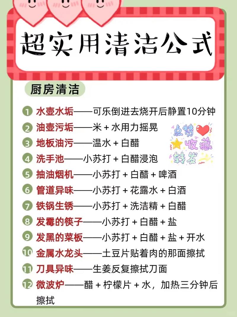 厨房里的“油”,厨房里的油烟对脸部皮肤有什么危害?-第1张图片-优品飞百科 厨房里的“油”,厨房里的油烟对脸部皮肤有什么危害?-第1张图片-优品飞百科
