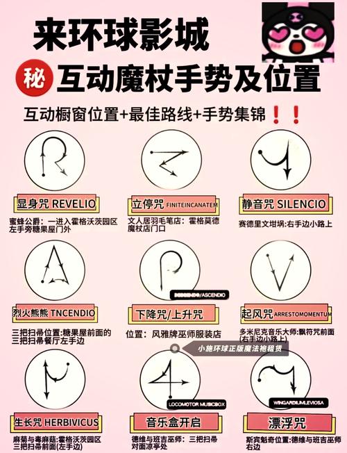 魔杖修剪方法？魔杖教程？-第4张图片-优品飞百科