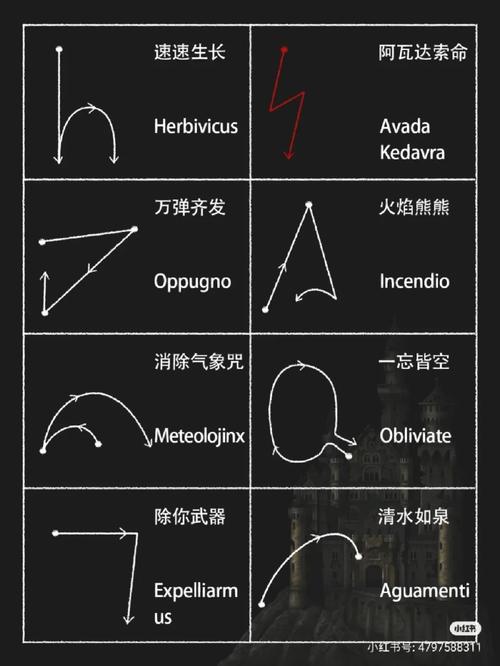 魔杖修剪方法？魔杖教程？-第5张图片-优品飞百科