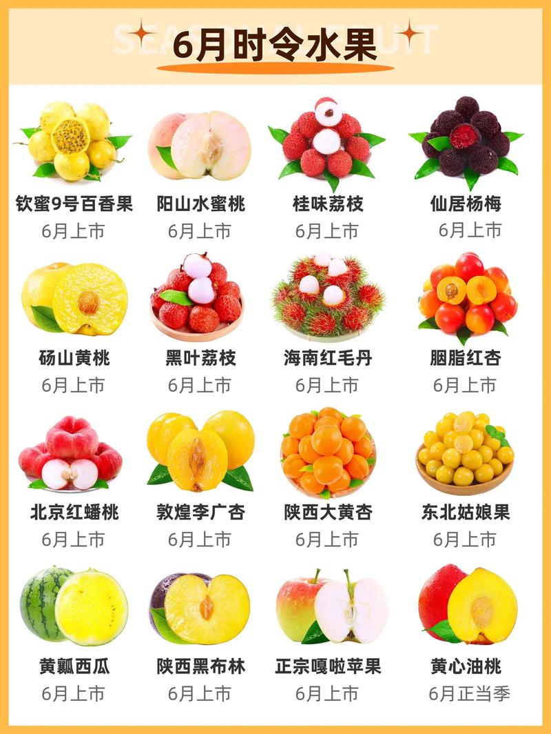 蛇皮果的养殖方法，蛇皮果种植技术？-第6张图片-优品飞百科