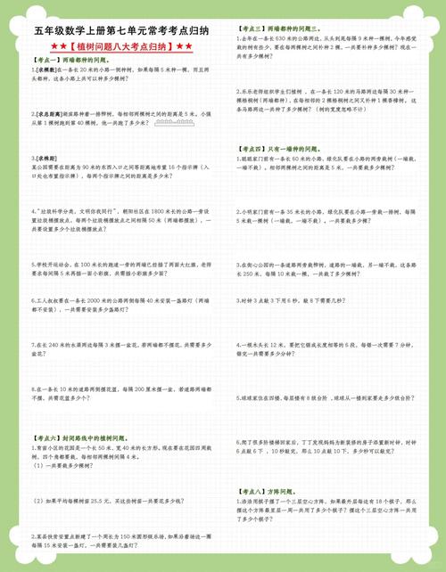 100%成活,百分数的成活率怎么求??-第2张图片-优品飞百科 100%成活,百分数的成活率怎么求??-第2张图片-优品飞百科