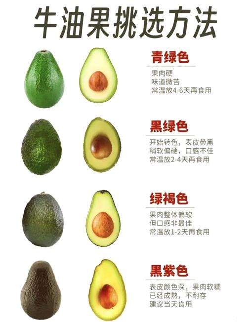牛油果怎么挑,奶油苹果怎么种出来的-第2张图片-优品飞百科 牛油果怎么挑,奶油苹果怎么种出来的-第2张图片-优品飞百科