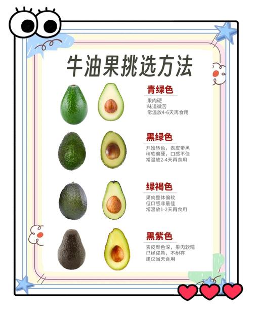 牛油果怎么挑,奶油苹果怎么种出来的-第3张图片-优品飞百科 牛油果怎么挑,奶油苹果怎么种出来的-第3张图片-优品飞百科