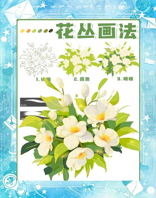 怎样让栀子花快开花？怎么让栀子花尽快开花？-第7张图片-优品飞百科