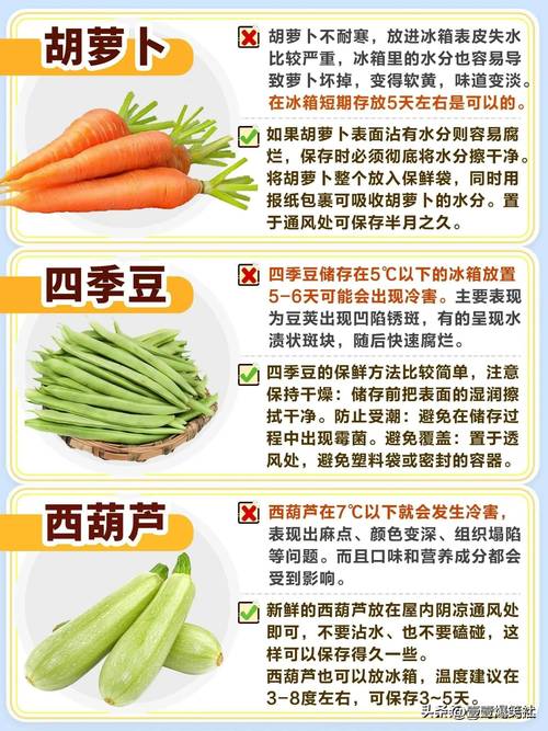 切掉的洋葱头不要扔？洋葱切掉坏的还能吃吗？