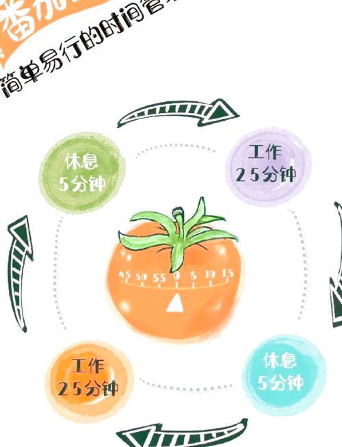 番茄结果期施什么肥好，番茄结果时施什么肥料？-第2张图片-优品飞百科