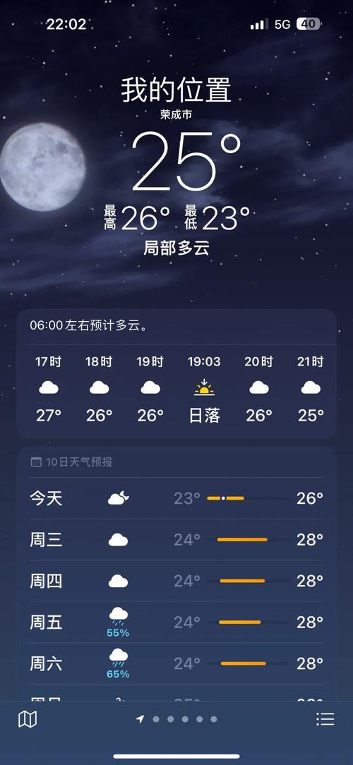 威海气象台天气预报拨报，威海天气预报准确