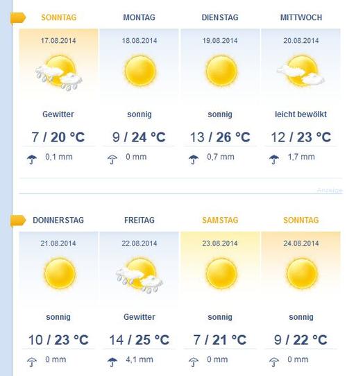 德国慕尼黑天气预报?德国慕尼黑天气情况?-第2张图片-优品飞百科 德国慕尼黑天气预报?德国慕尼黑天气情况?-第2张图片-优品飞百科