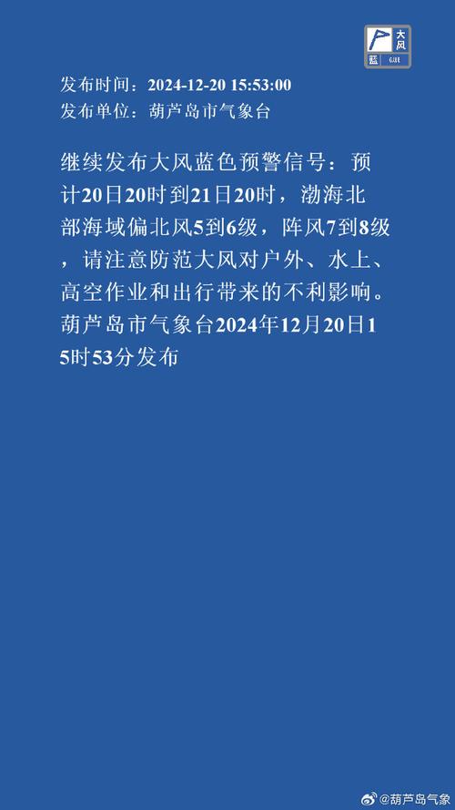 大连旅顺天气预报,辽宁大连旅顺天气预报-第2张图片-优品飞百科 大连旅顺天气预报,辽宁大连旅顺天气预报-第2张图片-优品飞百科