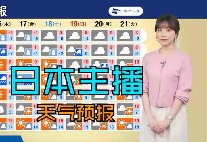 天气预报近30天，天气预报近30天查询-第1张图片-优品飞百科