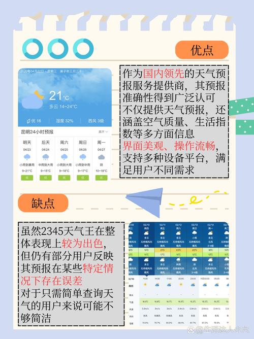 天气预报近30天，天气预报近30天查询-第3张图片-优品飞百科