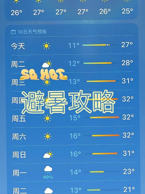 天气预报近30天，天气预报近30天查询-第4张图片-优品飞百科