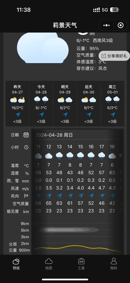 这周日照天气预报,日照本周末天气?-第1张图片-优品飞百科 这周日照天气预报,日照本周末天气?-第1张图片-优品飞百科