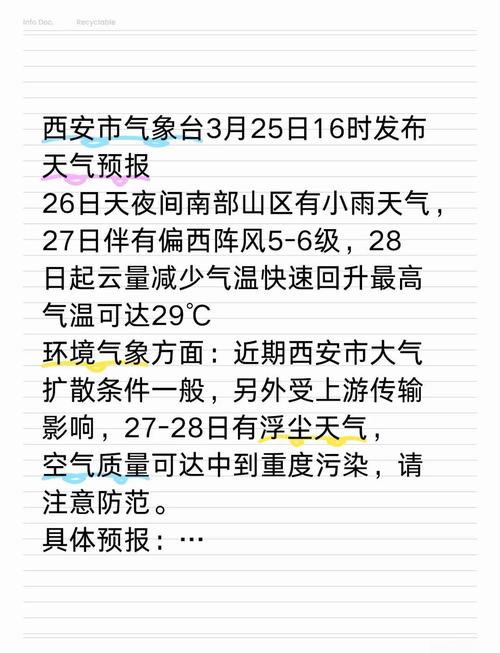 天气预报实时更新24小时西安，西安天气预报每小时预报？-第3张图片-优品飞百科