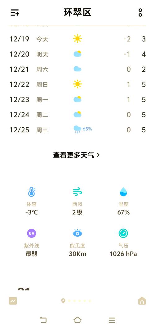 密云今天天气预报，密云今天的天气？-第2张图片-优品飞百科