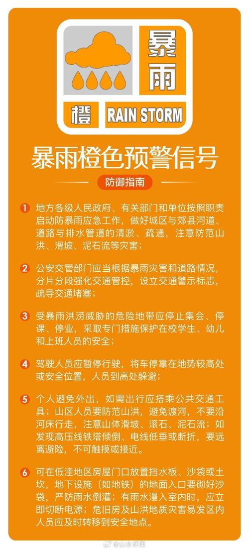 密云今天天气预报，密云今天的天气？-第3张图片-优品飞百科