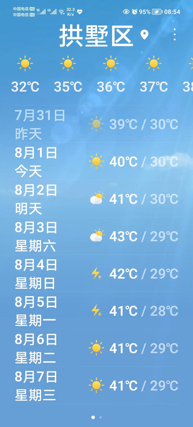 杭州市天气预报十五天，杭州市天气预报十五天天气预报？