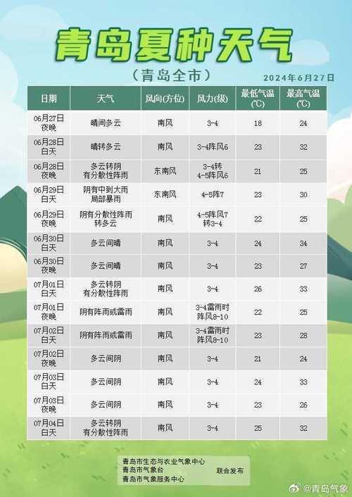 承德五道沟天气预报？承德五道沟风景区？-第3张图片-优品飞百科