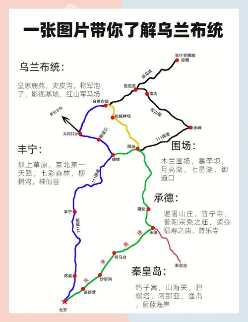 承德五道沟天气预报？承德五道沟风景区？-第4张图片-优品飞百科