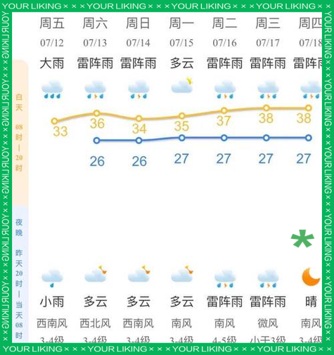 杭州4月份天气，杭州4月份天气穿什么？