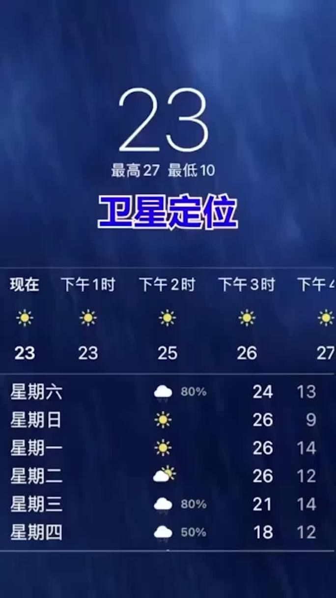 天气预报几点几分下雨精准的，天气预报几点几分下雨下载安装？-第3张图片-优品飞百科