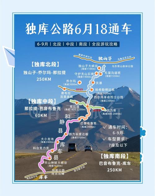 新疆天气预报8月天气情况,八月份新疆天气-第4张图片-优品飞百科 新疆天气预报8月天气情况,八月份新疆天气-第4张图片-优品飞百科