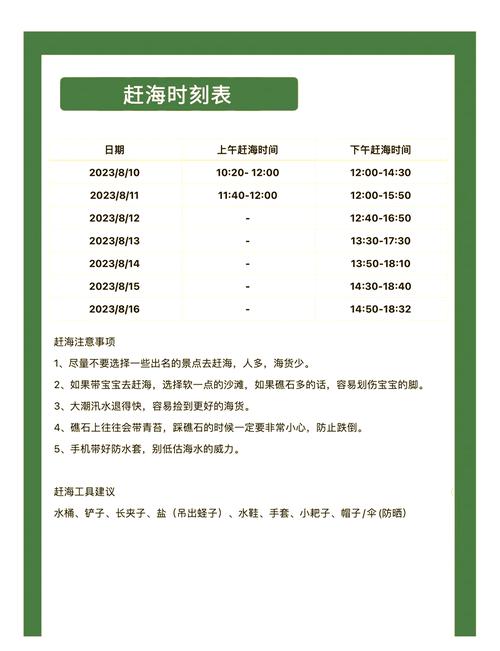 河北唐山曹妃甸天气预报一周？唐山曹妃甸15天天气预报？-第4张图片-优品飞百科