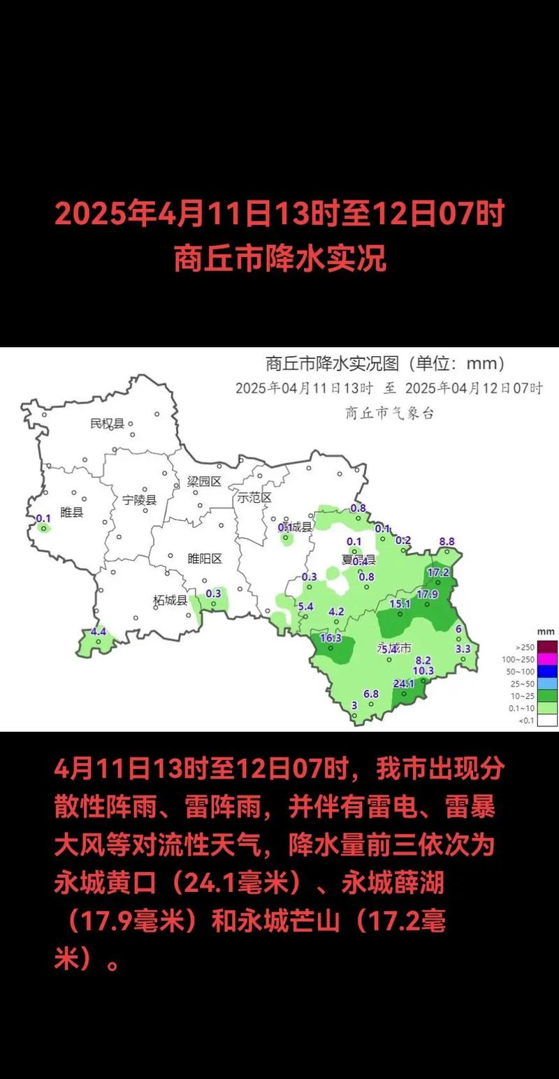 河南省商丘民权县天气预报天气？民权县天气预报查询一周15天？-第4张图片-优品飞百科