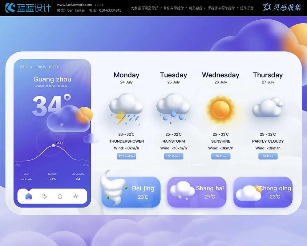 使用哪个天气预报最准确，哪个天气预报最准确比较好用？