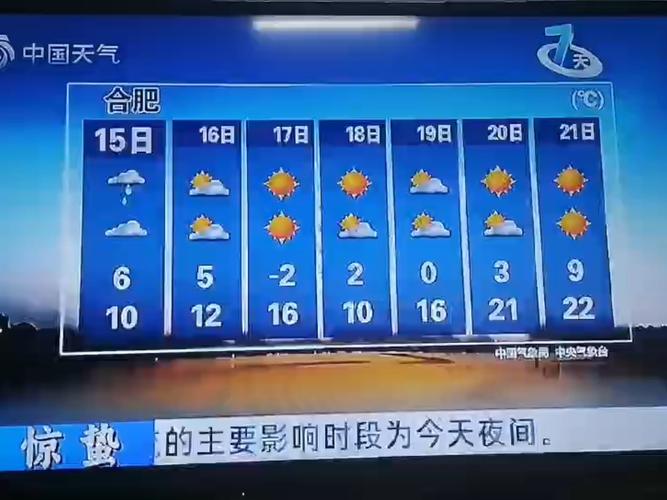 遂宁天气预报15天，遂宁天气预报15天当地天气查询表？-第7张图片-优品飞百科