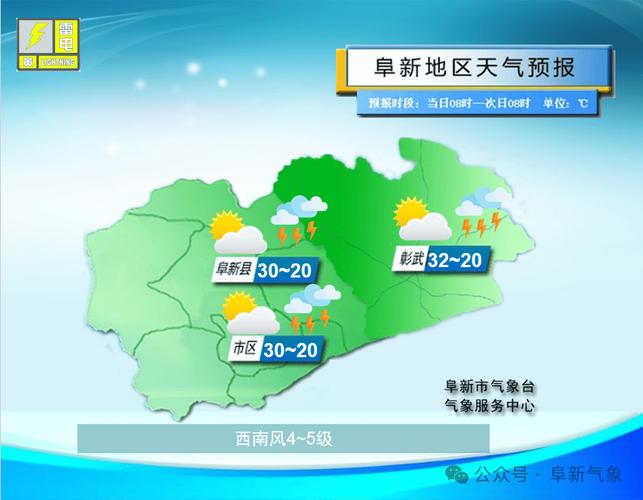 上海松江本周天气情况？近一周上海松江的天气状况？