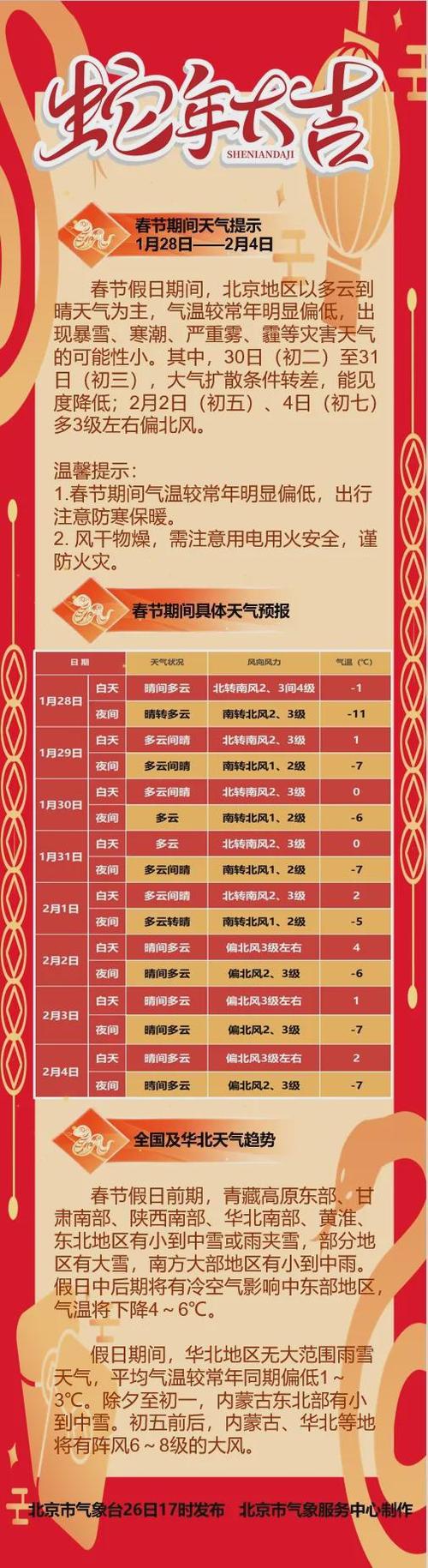 通州亦庄天气预报，北京亦庄一周天气预报查询