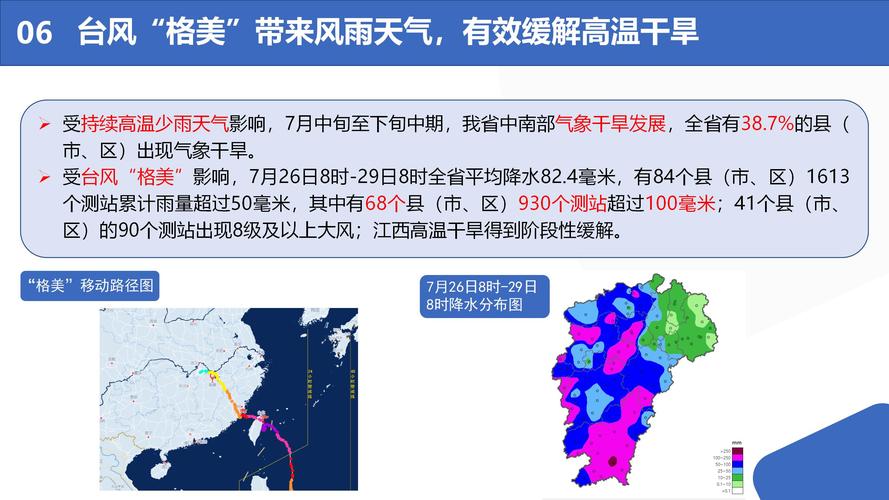 江西南昌天气情况，江西南昌天气情况查询