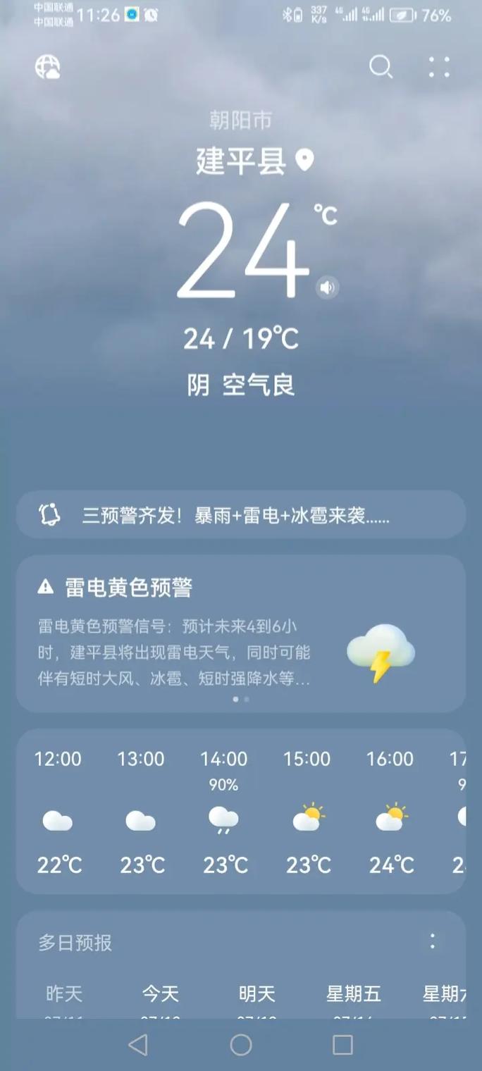 辽宁建平天气预报？辽宁建平天气预报还有雨？-第5张图片-优品飞百科
