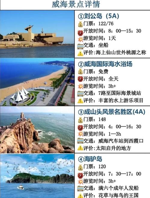 威海天气台风预警，威海天气预报台风？-第3张图片-优品飞百科